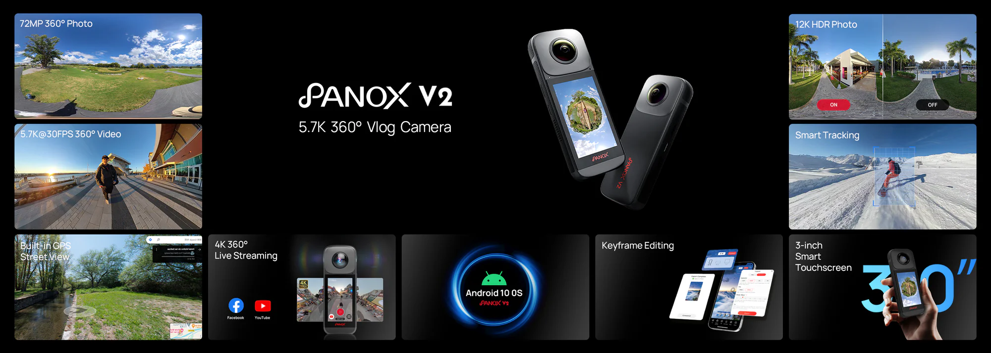 PanoX V2の性能